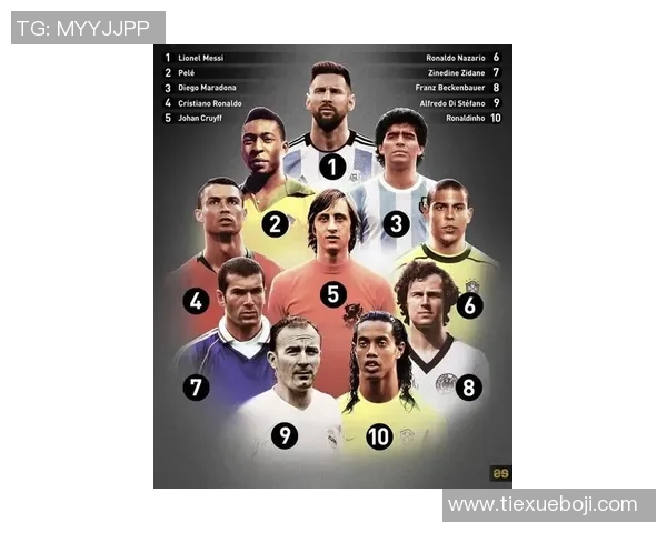 全球足球历史颜值巅峰球星排行榜盘点 谁才是最具魅力的足球巨星